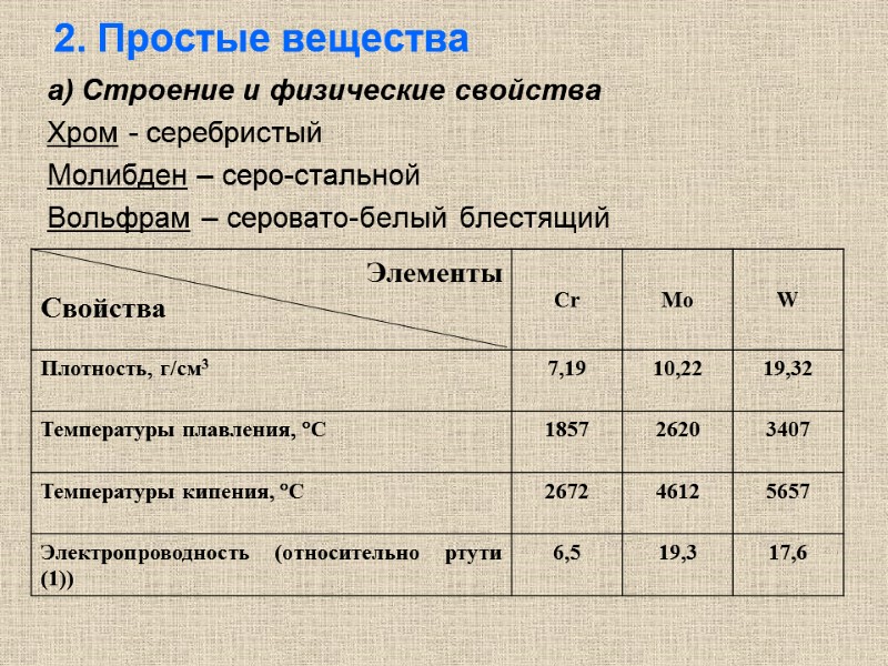 2. Простые вещества а) Строение и физические свойства  Хром - серебристый Молибден –